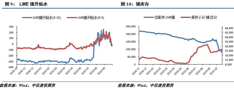 201不銹鋼,無錫不銹鋼,304不銹鋼板,201不銹鋼板,202不銹鋼板,無錫不銹鋼板 201不銹鋼,無錫不銹鋼,304不銹鋼板,201不銹鋼板,202不銹鋼板,無錫不銹鋼板