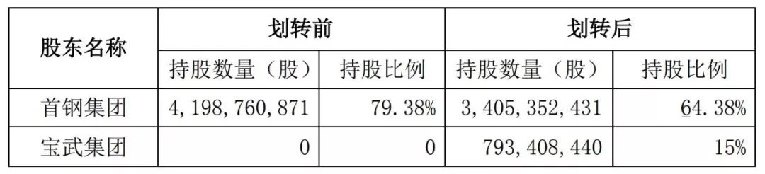 201不銹鋼,無錫不銹鋼,304不銹鋼板,321不銹鋼板,316L不銹鋼板,無錫不銹鋼板 201不銹鋼,無錫不銹鋼,304不銹鋼板,321不銹鋼板,316L不銹鋼板,無錫不銹鋼板