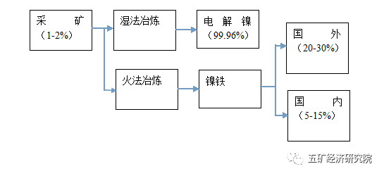 無錫不銹鋼板價格,201不銹鋼,無錫不銹鋼,304不銹鋼板,321不銹鋼板,316L不銹鋼板,無錫不銹鋼板 無錫不銹鋼板價格,201不銹鋼,無錫不銹鋼,304不銹鋼板,321不銹鋼板,316L不銹鋼板,無錫不銹鋼板