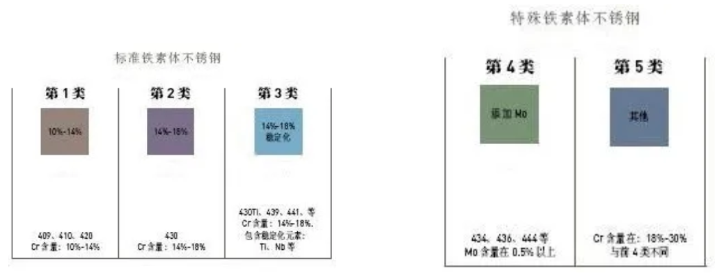 無錫不銹鋼板價格,201不銹鋼,無錫不銹鋼,304不銹鋼板,321不銹鋼板,316L不銹鋼板,無錫不銹鋼板 無錫不銹鋼板價格,201不銹鋼,無錫不銹鋼,304不銹鋼板,321不銹鋼板,316L不銹鋼板,無錫不銹鋼板